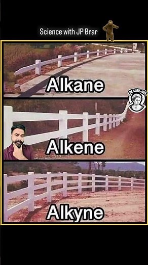 Types of Hydrocarbons: Saturated (Alkanes) & Unsaturated (Alkenes & Alkynes) | Creative Science