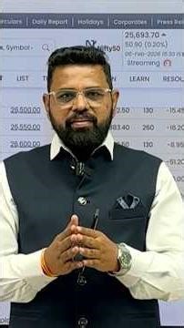 Arbitrage in Options: A Beginner’s Guide!