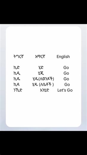 #Tigrigna Language learning