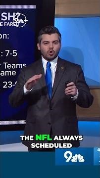 London languish? Here's how teams fare after a trip abroad