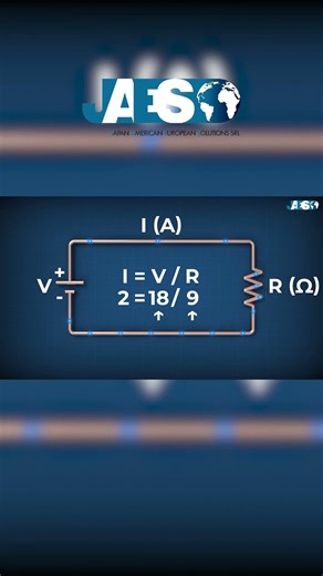 La loi d’Ohm #loidohm #tension #courant #electronique #curiosites