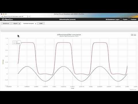 Using the Probe Tab - PartSim Tutorial