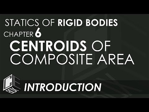 Statics of Rigid Bodies Chapter 6 Centroids of Composite Area Introduction (PH)