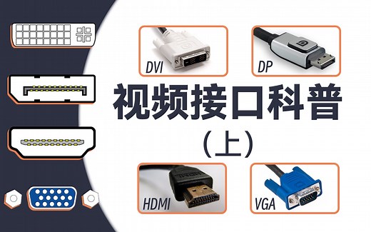 为什么显示器背后有那么多视频接口？（上）