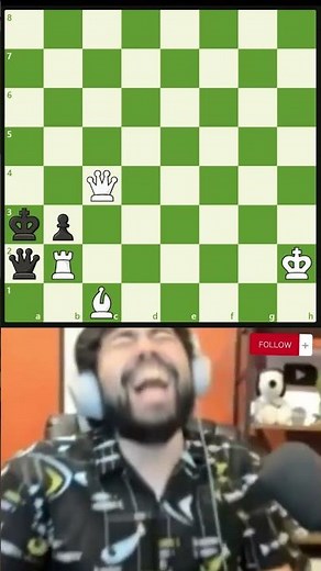 White to move. Mate in 2 #chess #covualogic