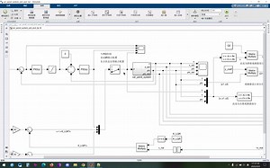 小车倒立摆的仿真