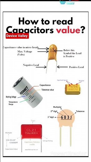 How to Read Capacitor Value Easily | Capacitor Marking Guide