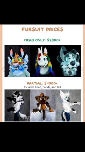 My Journey Making a Fursuit Without Experience