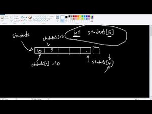 Introduction to arrays
