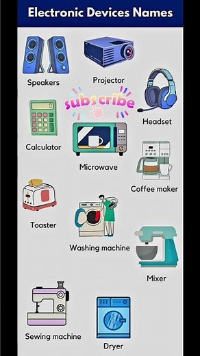 Electronics devices 2 names