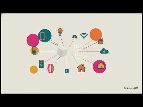 Internet of Things Explained in Sinhala | Smart Devices, IoT Applications, Benefits & Challenges