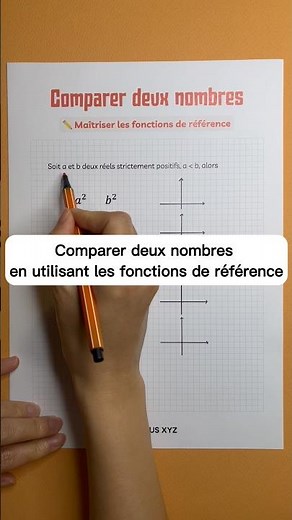 Compare two numbers using reference functions 📊