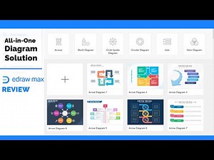 7. EDRAW Max Review | Best Alternative for Microsoft Visio | A all-in-one diagramming software