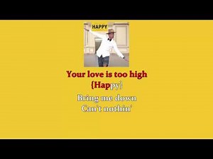 Karaoke Pharrell Williams - Happy (Instrumental with lyrics)