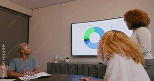 Business, women and infographic presentation on screen of data analysis, management and workshop. Female manager, meeting and analytics of strategy, target and feedback chart in teamwork conference