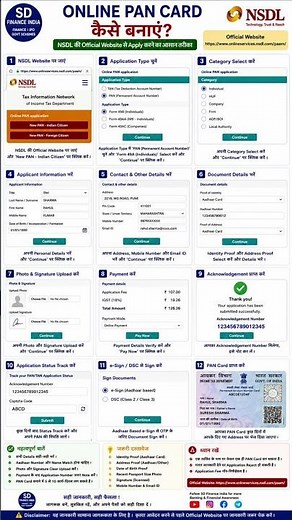 Online PAN Card Kaise Banaye? | NSDL (Protean) Step-by-Step Process | New PAN Apply 2025