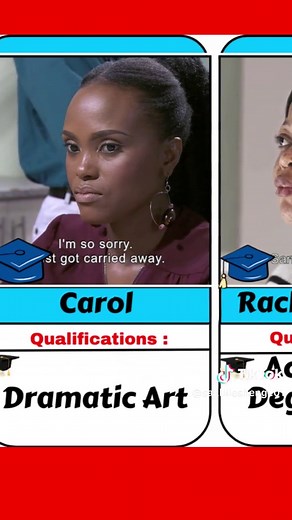Skeem Saam Actors and Their Degrees