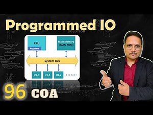 Programmed I/O: Examples, Issues, and IO Transfer Modes | COA