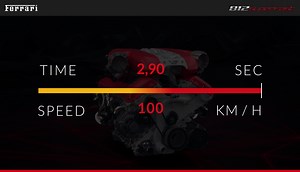 The #Ferrari #812Superfast delivers extremely high performances thanks to its brand-new V12. Find out more. | Ferrari