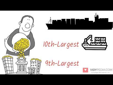 Hong Kong - History and Geography in 3 minutes - mini history - mini geography