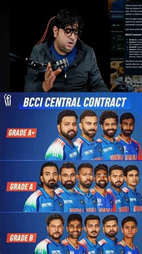 Introducing the "CrickoWear Pro Band," a revolutionary next-generation smart wearable🎉