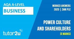 Power Culture & Shareholders (AQA Paper 2 2020 Q3.2)