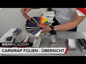 FOLIENHERSTELLER - QUICK OVERVIEW