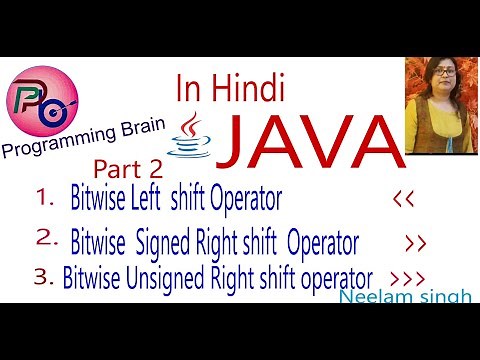 Bitwise Shift Operators: Bitwise Left shift, Right shift and Unsigned Right shift Operators in java
