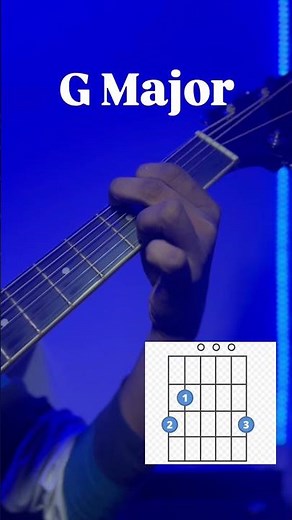 How To Play G Major(Open Chord) On Guitar..🎸|| #guitartutorial #guitarlesson #chord #beginners