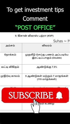 Top Post Office Investment Schemes in India 2026 | Highest Returns & Safe Plans!