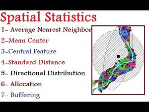 Spatial Statistics, to check your Distribution Quality