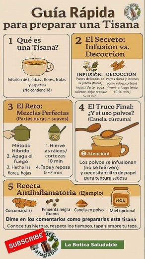 La Forma CORRECTA de Preparar Tisana 🍵
