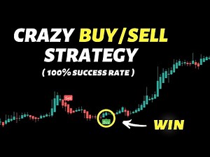 I Tested The Magic RSI Scalping Strategy on Youtube ( 100% Successful ? )