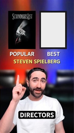 Popular / Best: Movie Directors