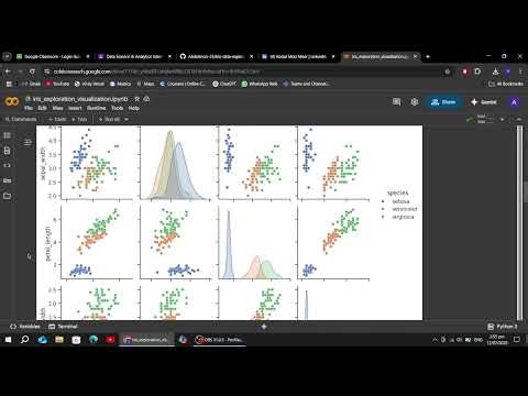 Iris Dataset EDA and Classification with Random Forest | Internship Task | DeveloperHub