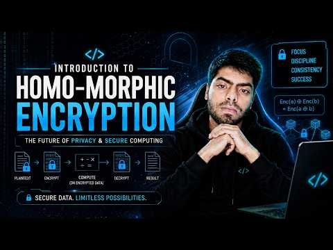 Basic Introduction To Homo Morphic Encryption and Its Types |Hindi |Urdu