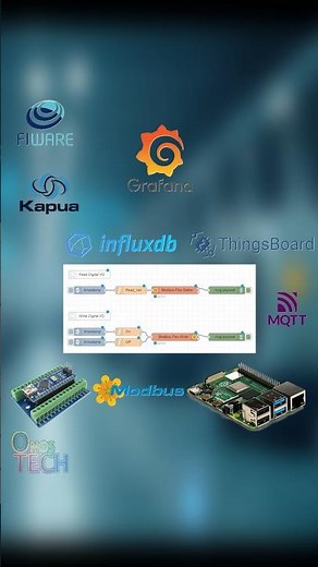 IIoT Open-Source Applications #IIoT #Industry40 #NodeRED #ArduinoNano #MQTT