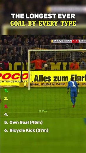 The Longest Ever Goal in Football by Every Type