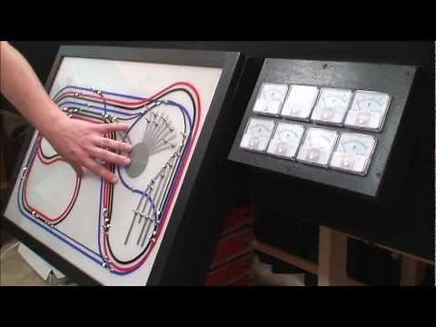 Control Panel for a Hi-Rail layout