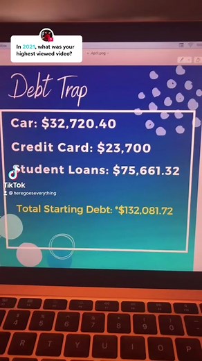 heregoeseverything (@heregoeseverything)’s videos with original sound - heregoeseverything