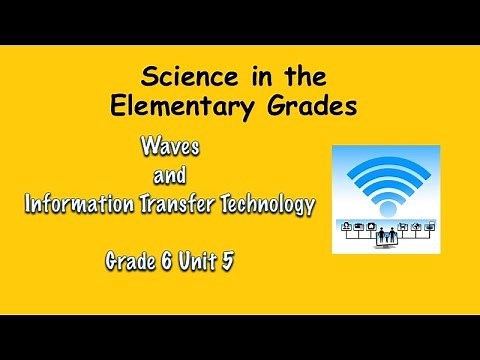 Sci Matters Gr 6 Unit 5 (Waves and Information Transfer)