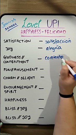 😊 The Emotions of Happiness: Feel the Joy! 🎉 | Learn Spanish Vocabulary