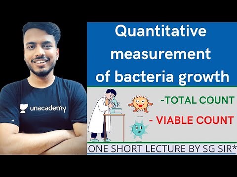 Quantitative measurment of bacteria growth || total and viable count | microbiology || unit 1 #sgsir