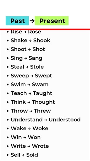 49K views · 1K reactions | LEARN ENGLISH | English Word Forms practice For Beginners  #learnenglish #conversation #englishtips | 퐋퐄퐀퐑퐍 퐄퐍퐆퐋퐈퐒퐇 | Facebook