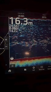 1.2K reactions · 22 shares |  Deep-water fish finding—fast and...