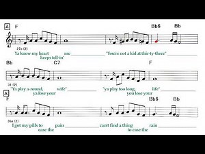 Good Time Charlie's Got The Blues - Sample ( 🎹 C ) Melody & Solo