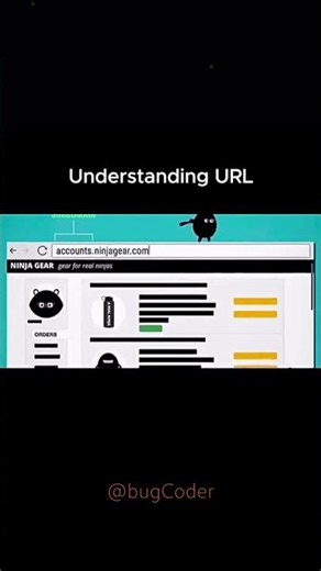 What is a URL? Simple Explained #cprogramming #shorts || bugCoder