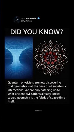 The Hidden Geometric Structure of the Universe. See description 👇🏻