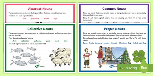 Types of Noun Display Posters