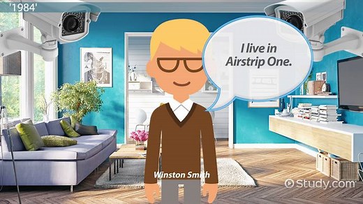 Syme in 1984 by George Orwell | Analysis & Quotes